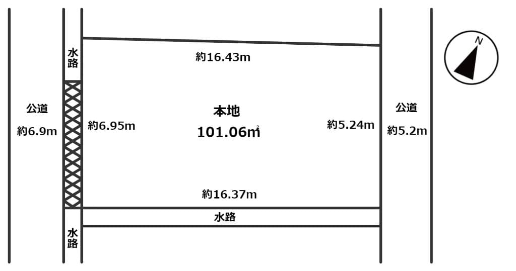 川越市今成三丁目の売地取引実績